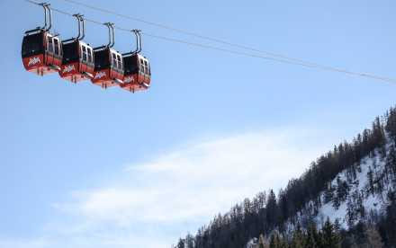 Skicircus Fieberbrunn Skicircus Fieberbrunn